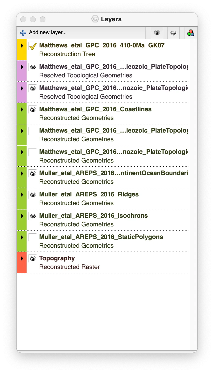 GPlates layers window