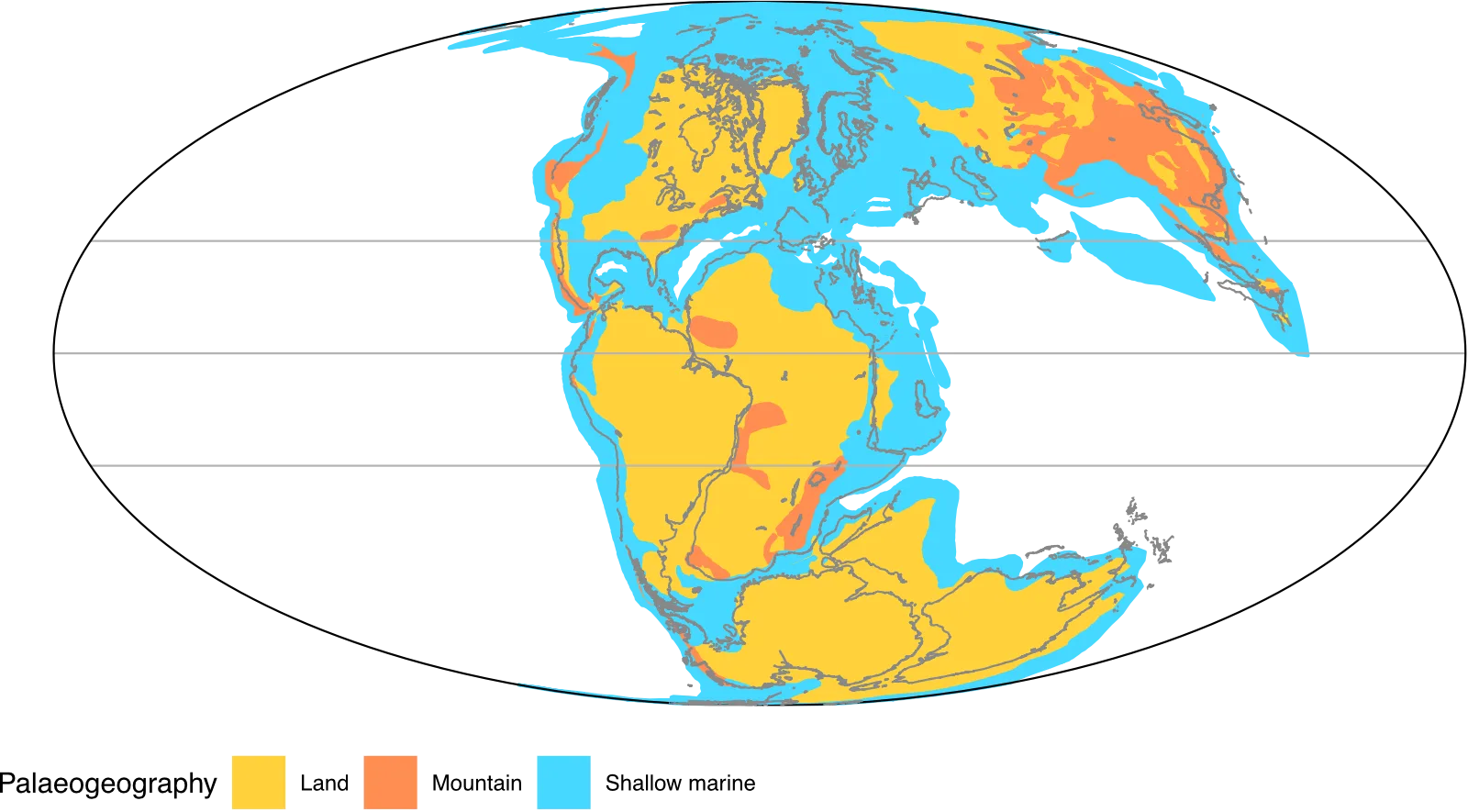 Modern coastline positions in the Late Jurassic